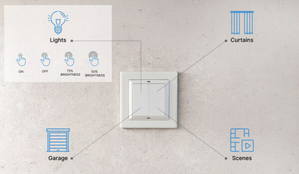 Shelly BLU Wall Switch 4 - Image 2