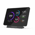 homewizard Energy Display