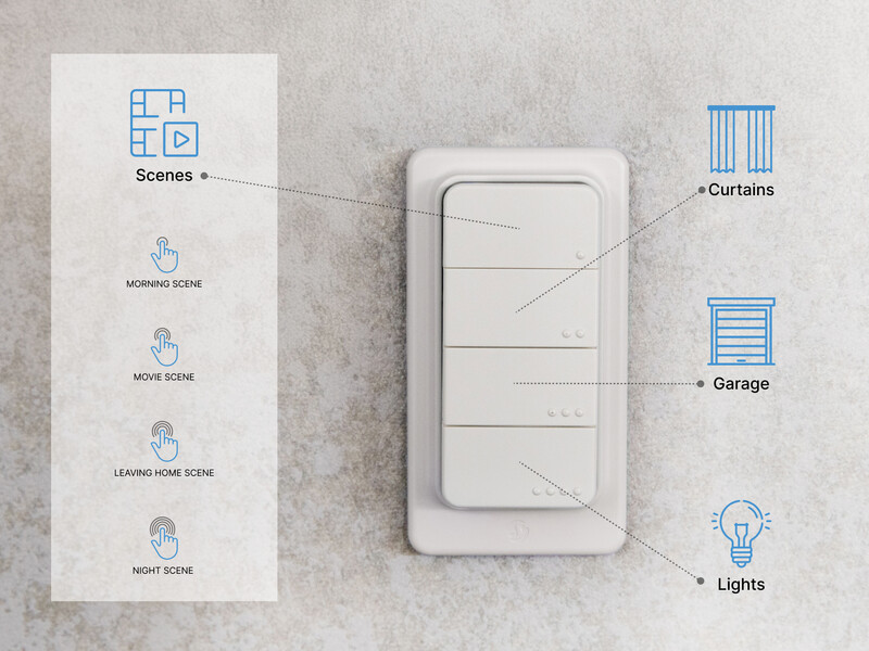 Blu RC Button 4 ZB - Image 2