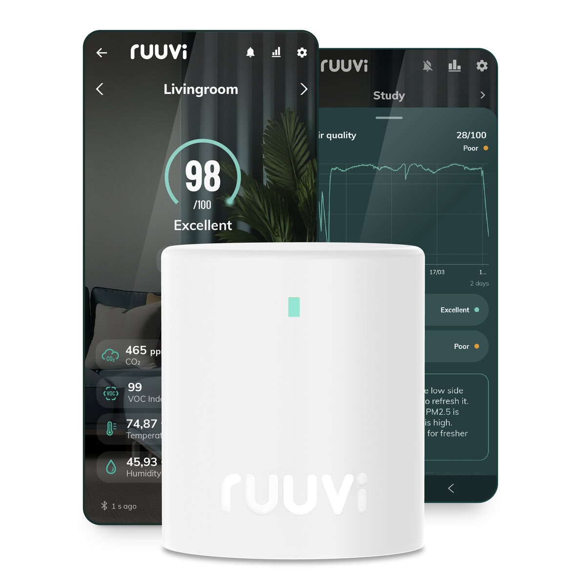 Ruuvi Air ilmanlaatumittari - Image 2