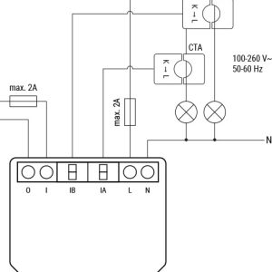 Shelly EM Gen4 + 50A CT