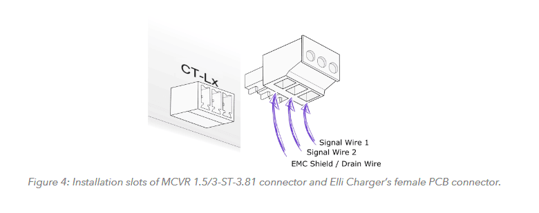 ID. Charger pinout CT